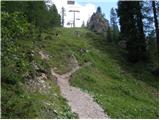 Rifugio Bai de Dones - Rifugio Scoiattoli